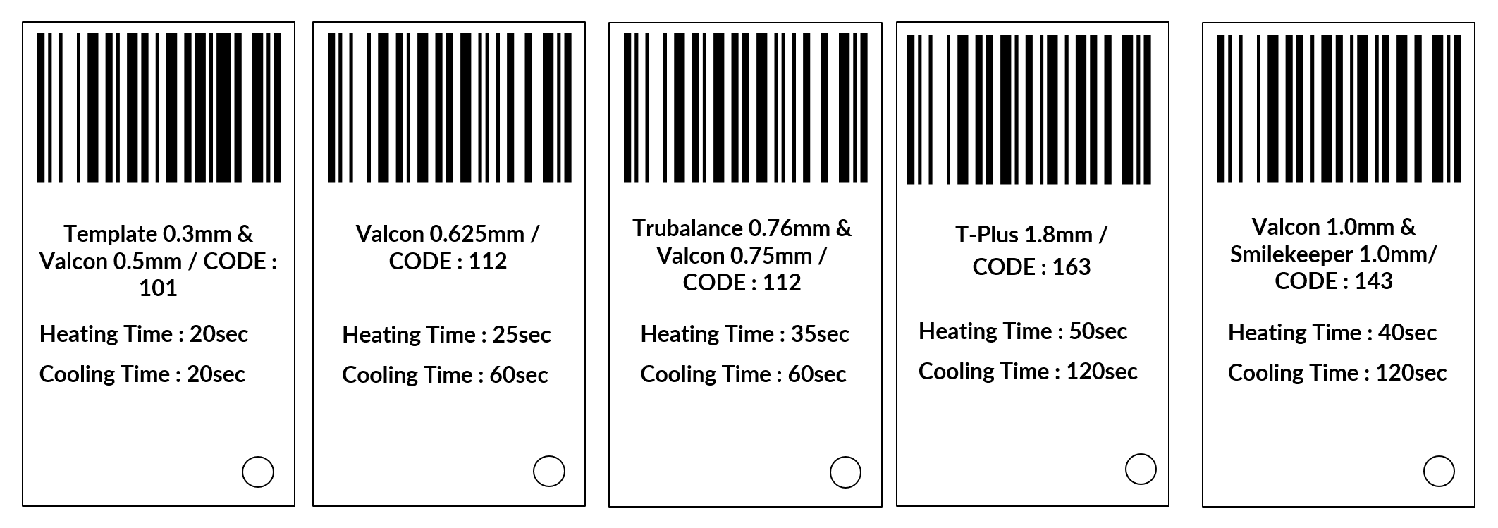 Guide : TRISTAR-Aligner Material